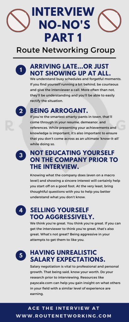 10 Things to avoid in an interview
