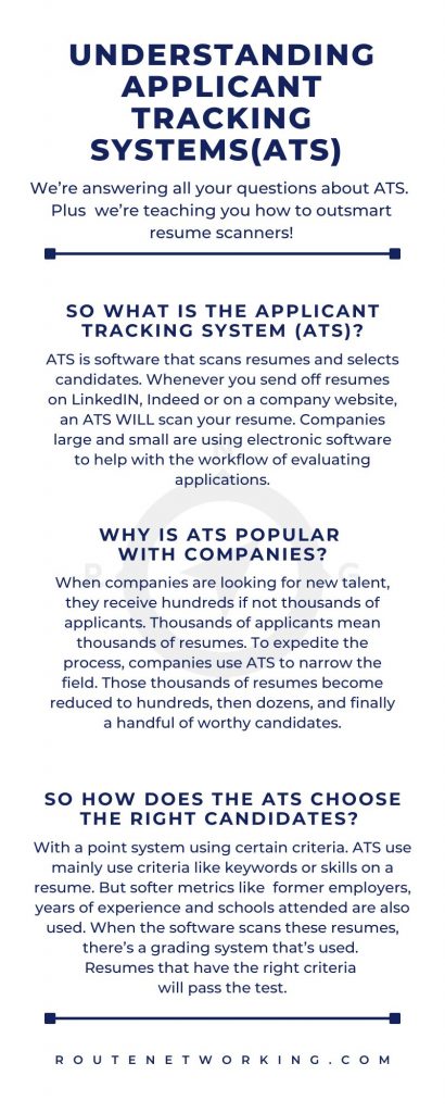 The ATS Friendly Resume pt2